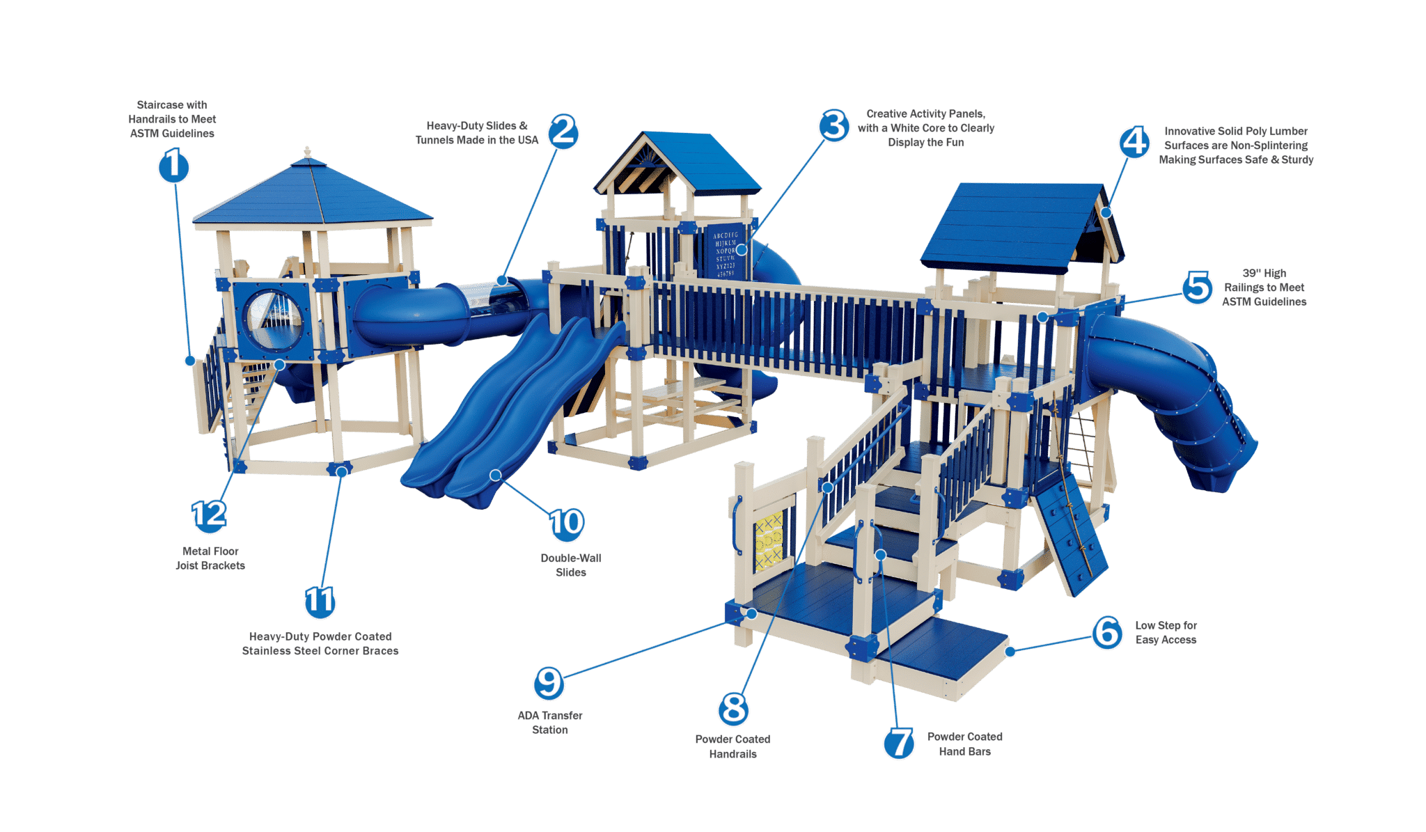 Commercial Playground Specifications
